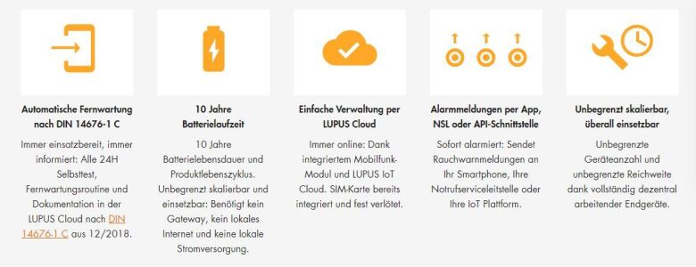 Lupus Electronics Mobilfunkrauchmelder_2