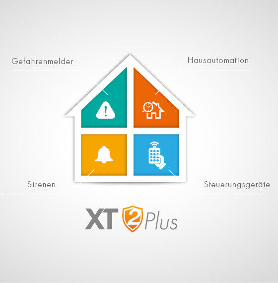 Lupus Electronics LUPUSEC XT2 Plus Zentrale_1