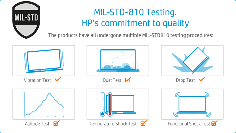 HP Miilitary Tested