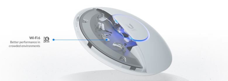 Ubiquiti U6 Long-Range WiFi 6 Access Point _2