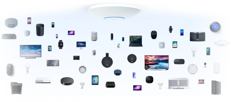 Ubiquiti U6 Long-Range WiFi 6 Access Point _1
