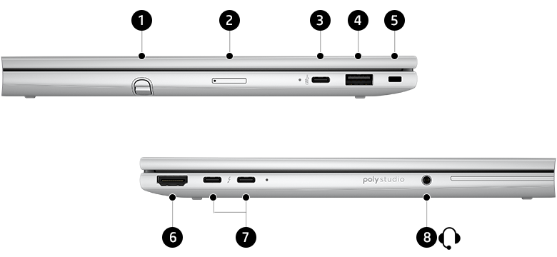 HP EliteBook 8 Flip G1i 13 – Übersicht der Anschlüsse