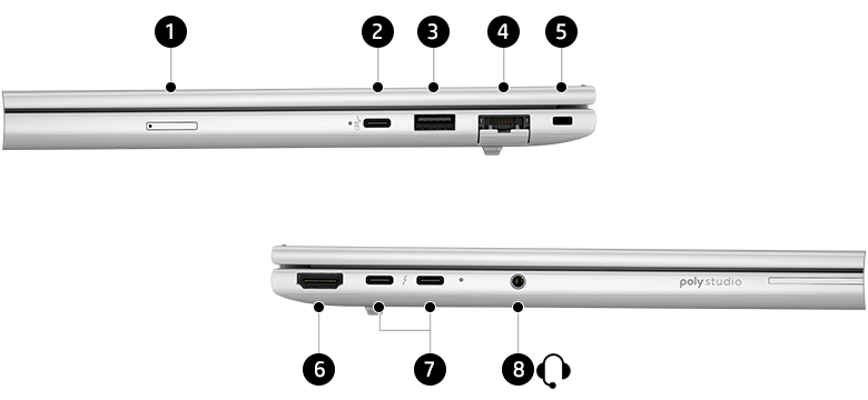 HP EliteBook 8 G1i 16 – Ports