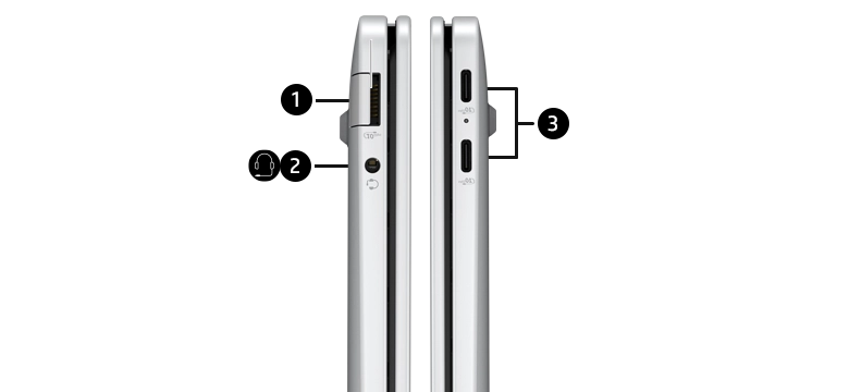 HP OmniBook 5: Übersicht der Anschlüsse (vertikal, Fade)