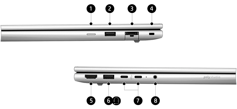 HP ProBook 4 G1a – Ports