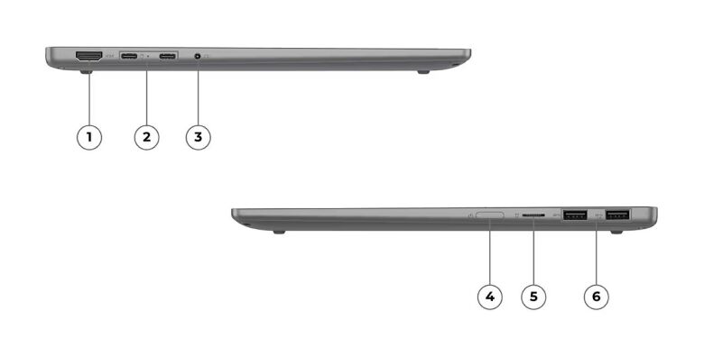 Lenovo IdeaPad 5 2-in-1 83GH000YGE_15