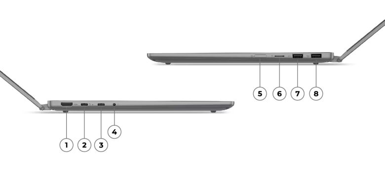 Lenovo IdeaPad 5 2in1 83DR0057GE_14