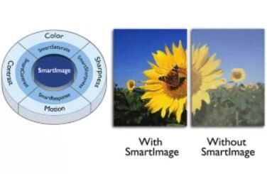 SmartImage Voreinstellungen für eine einfache Bildoptimierung
