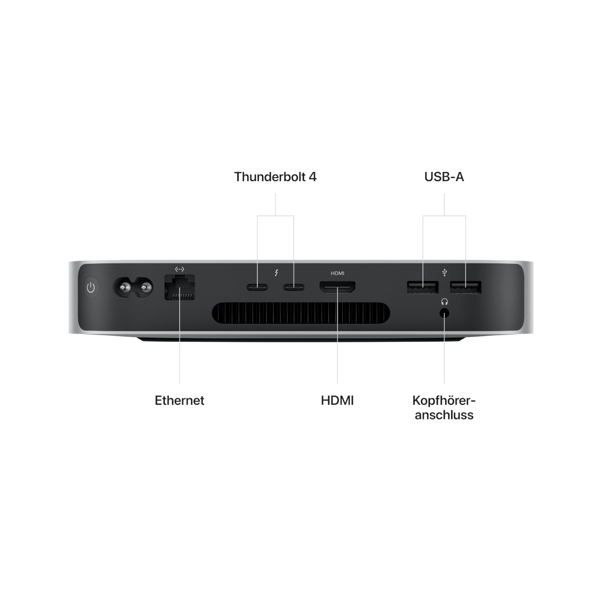 Bild von Apple Mac Mini M2 8-Core, 10-Core GPU 10/100/1000 MBit