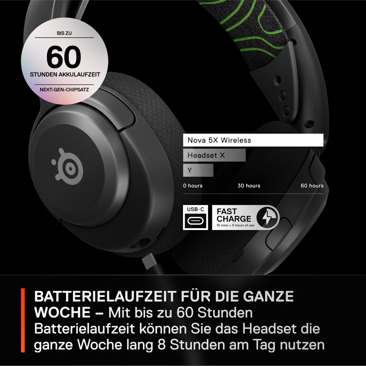 Bild von SteelSeries Arctis Nova 5X Wireless kabelloses Gaming Headset für PC, XBOX, Switch, PlayStation, ClearCast 2.X Mikrofon, 60 Stunden Akkulaufzeit