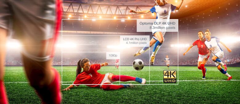 Optoma UHZ66 4K-Beamer - Gaming (240Hz), 4.000 ANSI Lumen, 240Hz_4