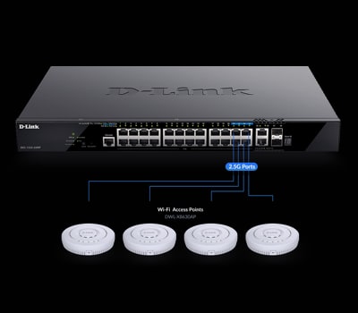 D-Link DGS-1520-28MP Smart Managed Switch_3