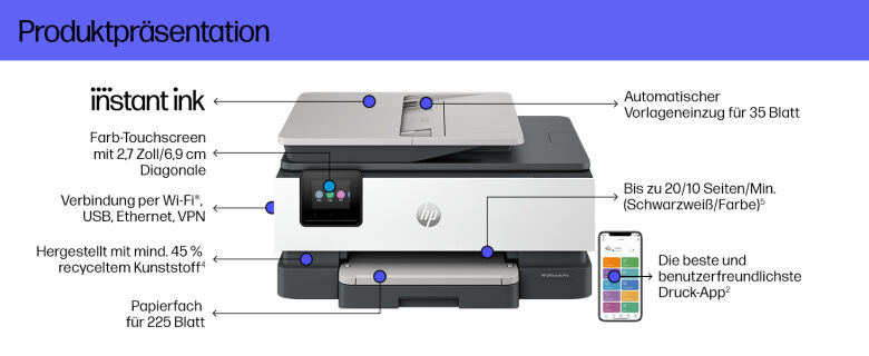 HP OfficeJet Pro 8132e All-in-One-Drucker_2