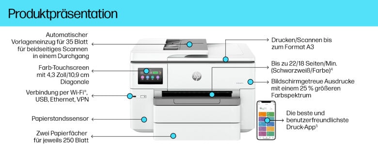 HP OfficeJet Pro 9730e 3in1 - Multifunktionsdrucker_4