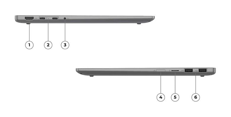 Lenovo IdeaPad 5 2-in-1 83GH000YGE_15