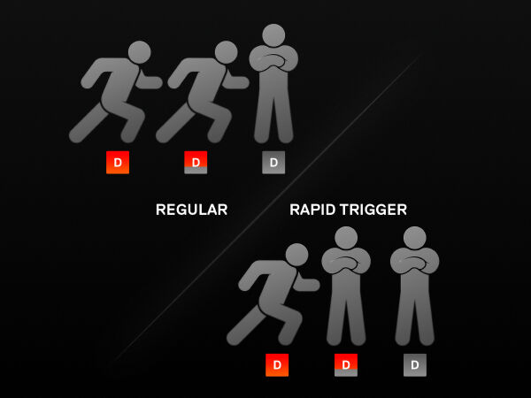 SteelSeries Apex Pro TKL Wireless Gen 3 DE-Layout_4
