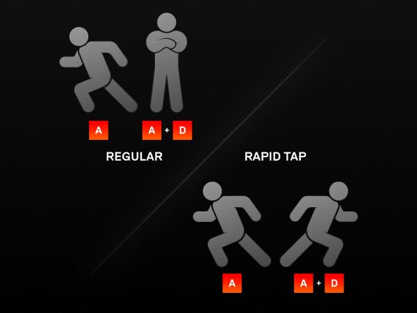 SteelSeries Apex Pro Gen 3 DE-Layout_6