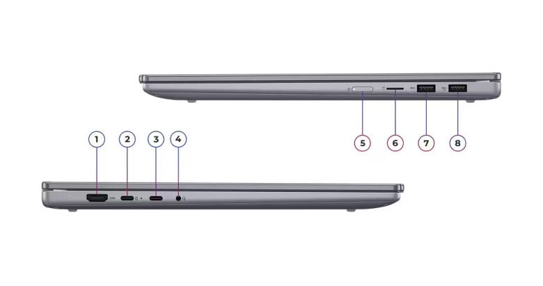 Lenovo IdeaPad 5 2-in-1 83KU0012GE_15