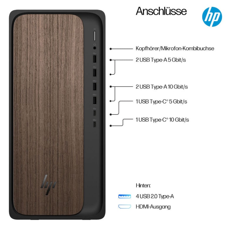 HP OmniDesk Desktop PC M03-0157ng _14