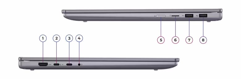 Lenovo IdeaPad 5 2-in-1 83KU002DGE_14