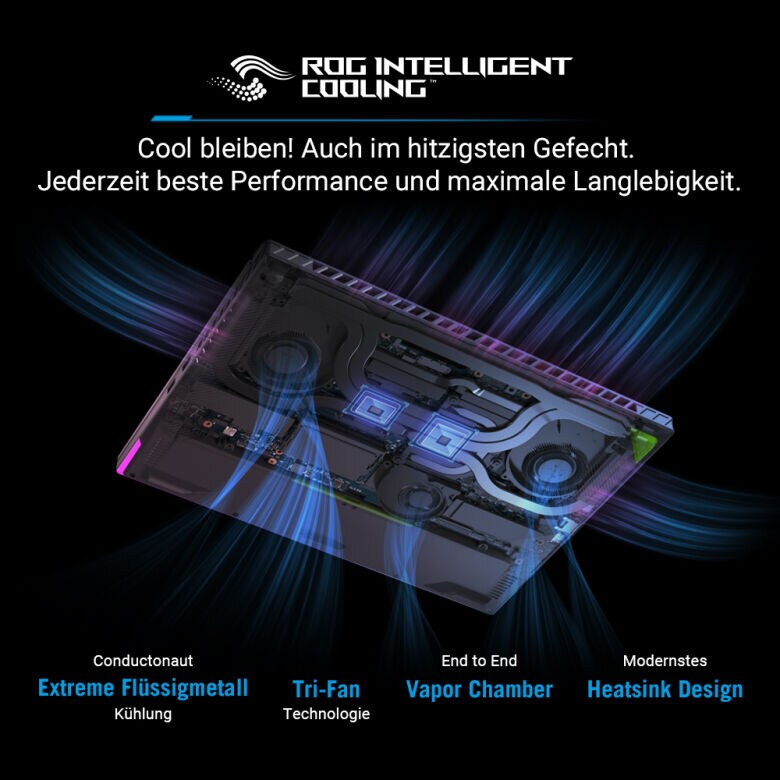 ROG intelligent cooling