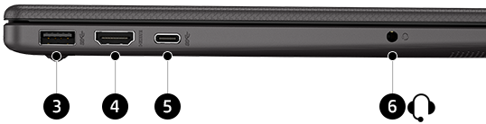 HP 255R G10 – Anschlüsse linke Seite