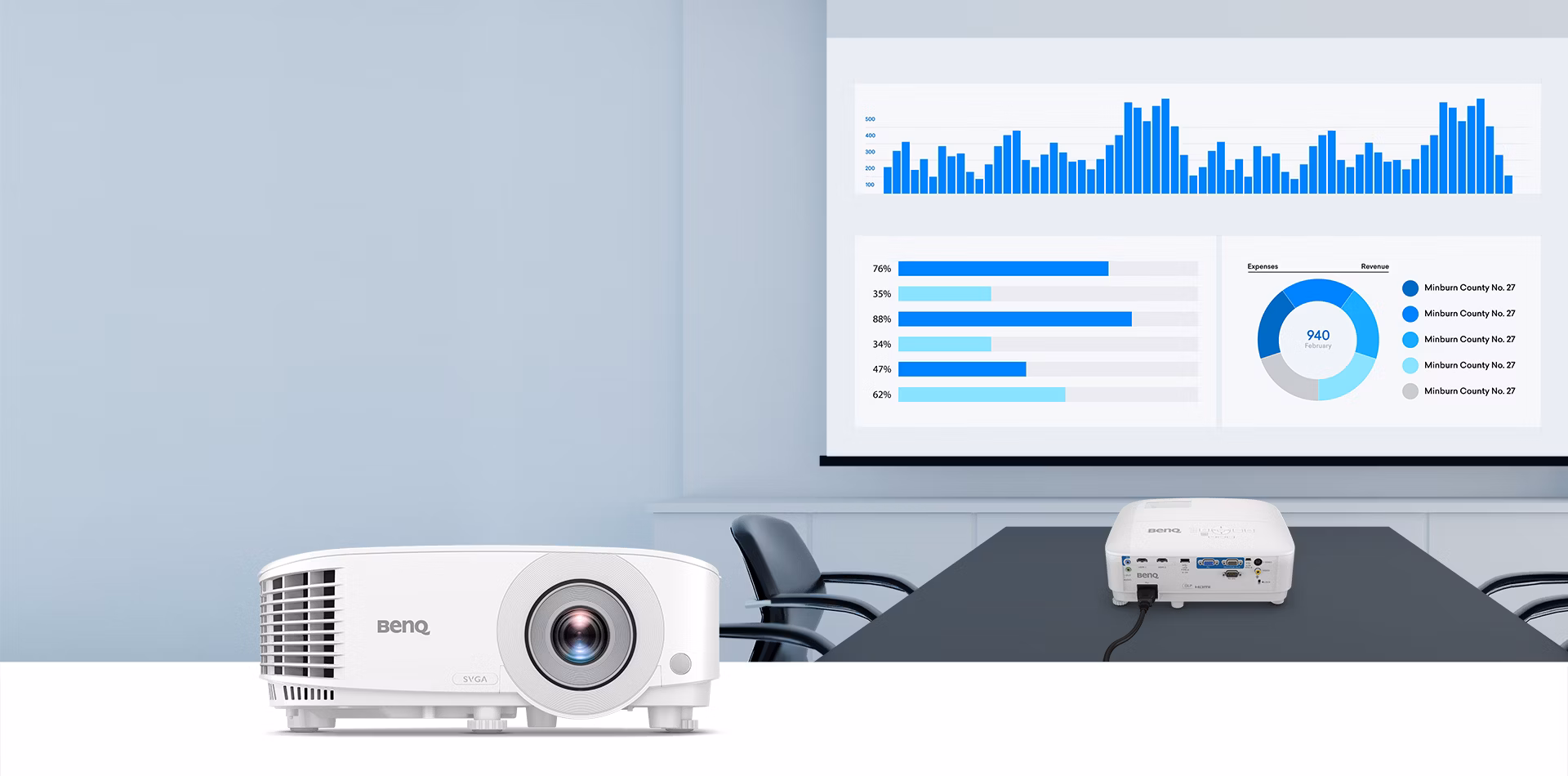 BenQ MS560 Business Beamer mit 4000 ANSI Lumen, SVGA-Auflösung, _2