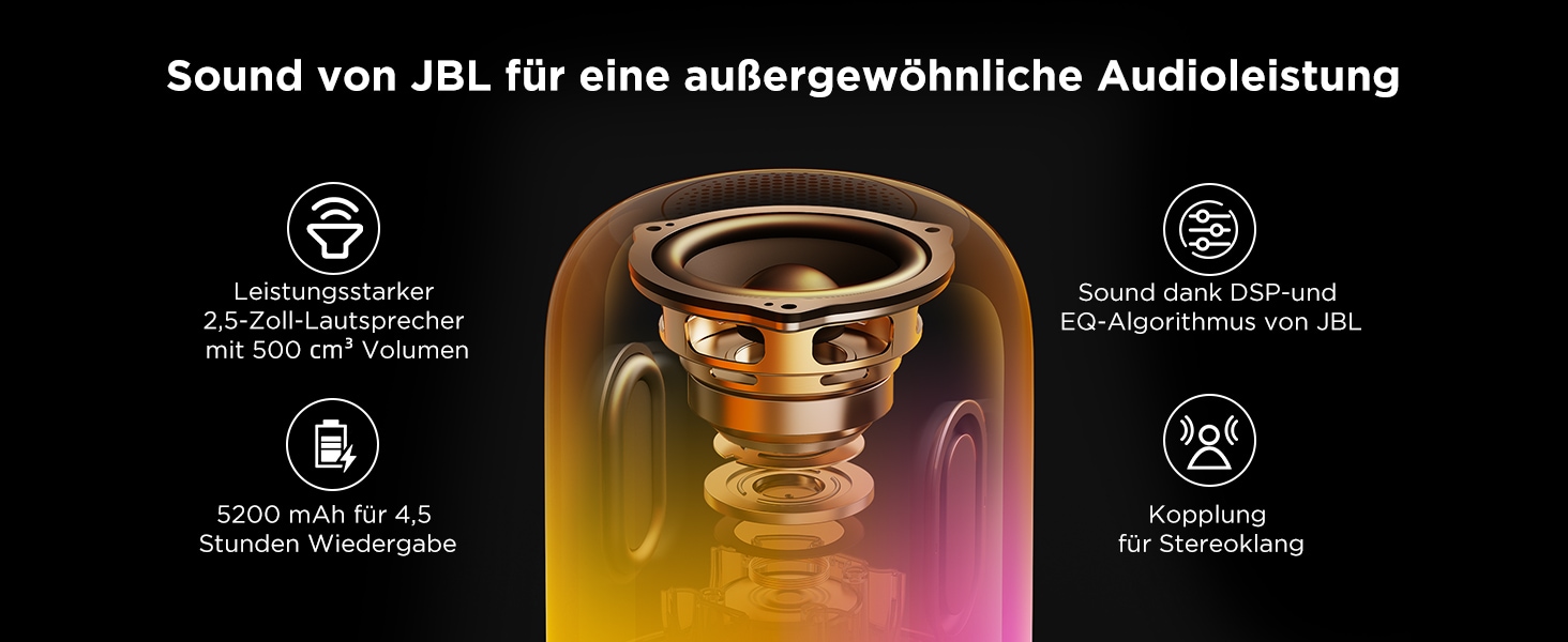 Govee - Tischlampe 2 Pro x Sound von JBL_4