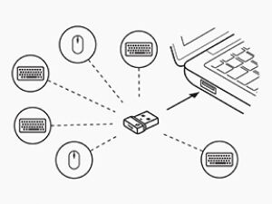 Logitech MX Keys S Combo, Wireless Desktop Set_4