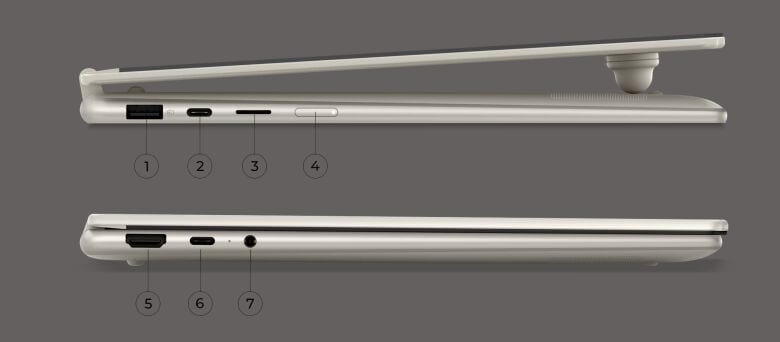 Lenovo Yoga 7 2in1 83TF0022GE_1