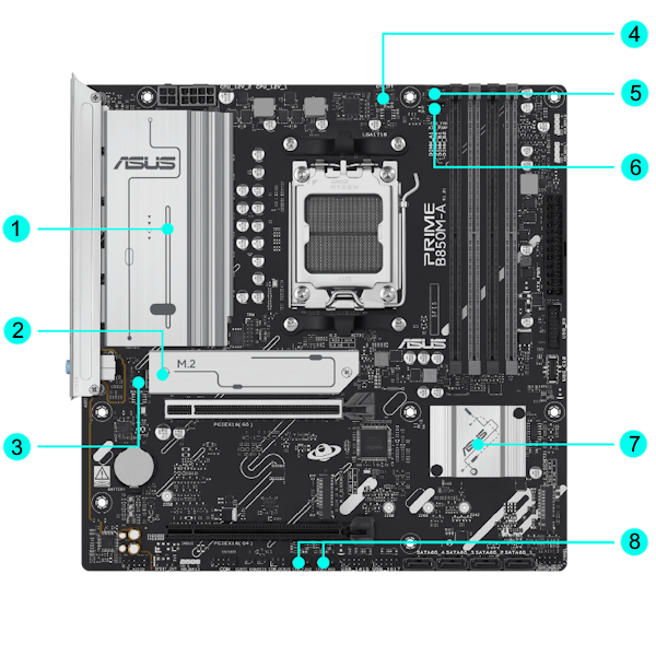 ASUS ROG CROSSHAIR X870E HERO Mainboard Sockel AM5_13