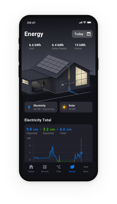 Homey Pro mini Smart Home Controller - schwarz_3