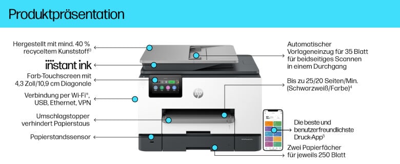HP OfficeJet Pro 9132e 4in1 - Multifunktionsdrucker _4