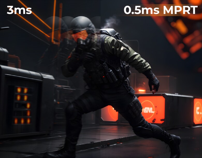 0.5ms MPRT – Moving Picture Response Time