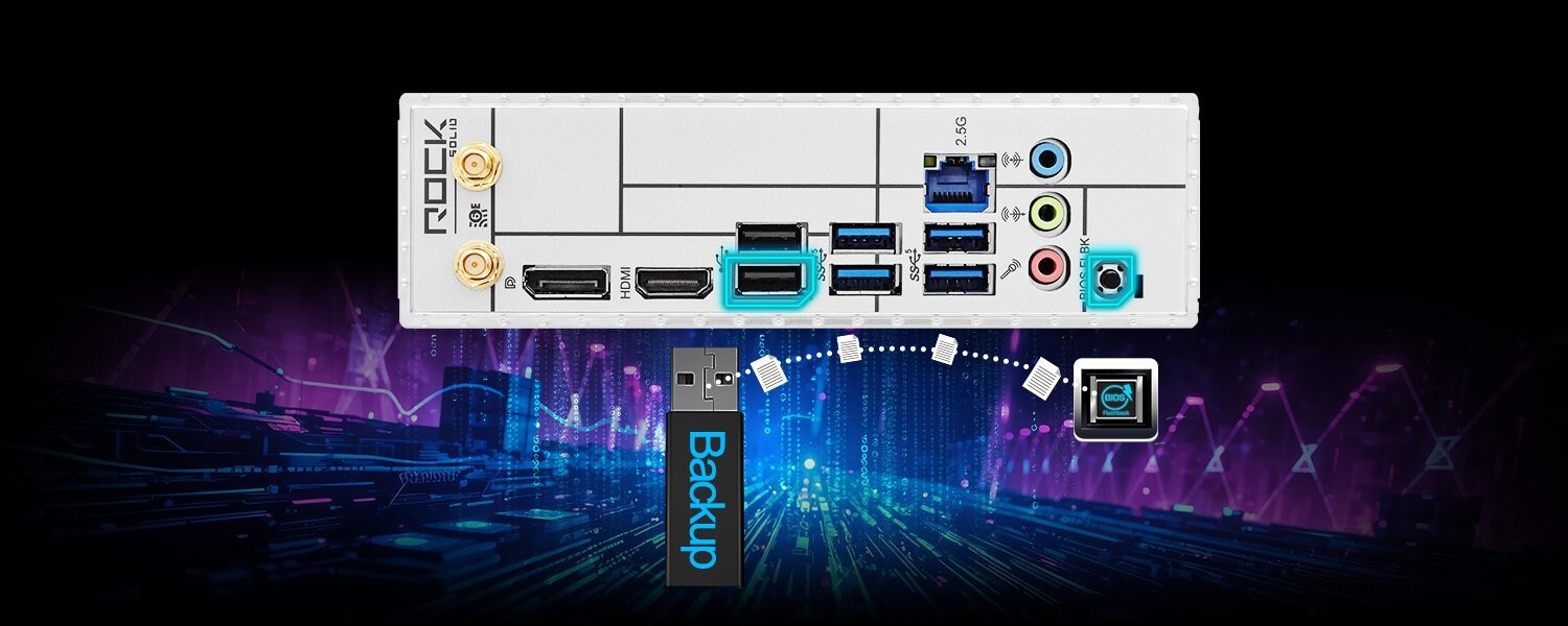 ASRock B850M Rock WiFi Mainboard Sockel AM5_8