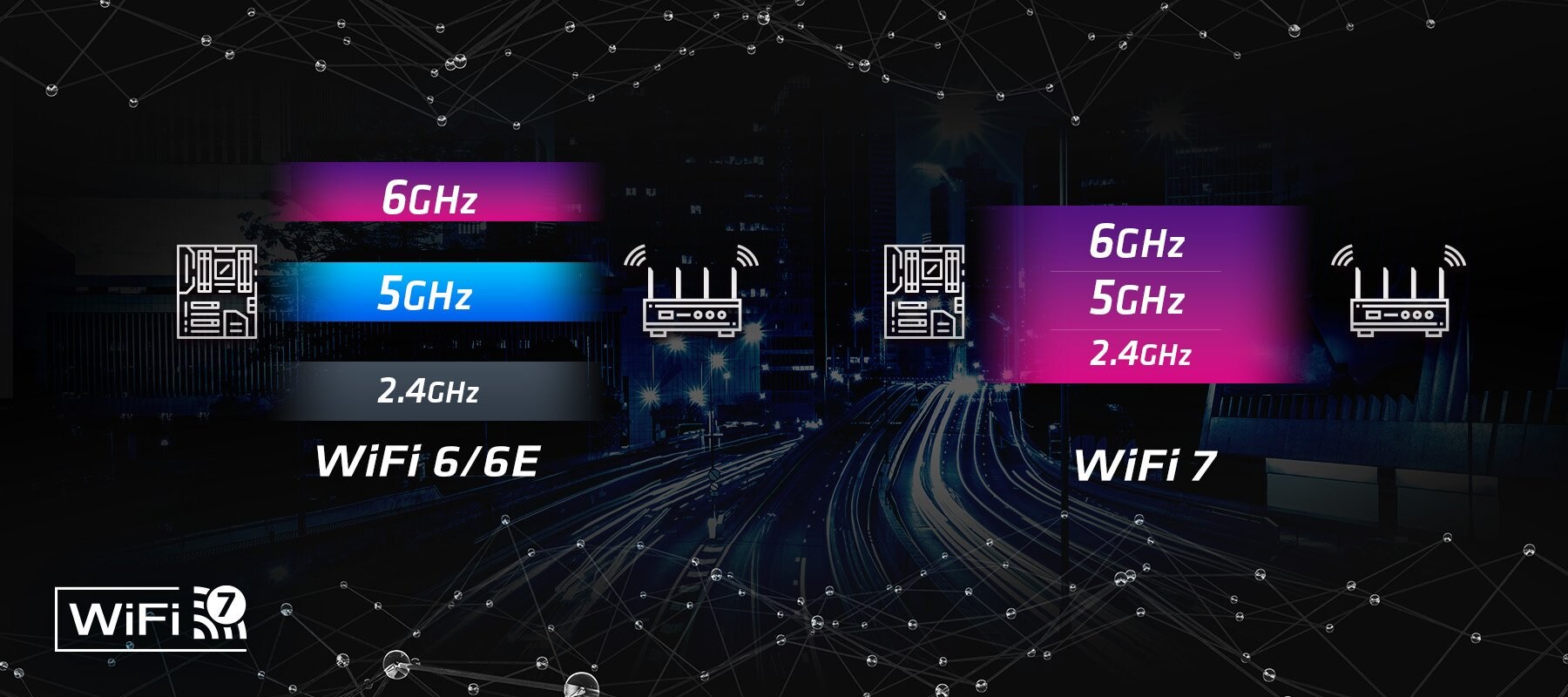 ASRock B860 Challenger WiFi White Mainboard Sockel 1851_9