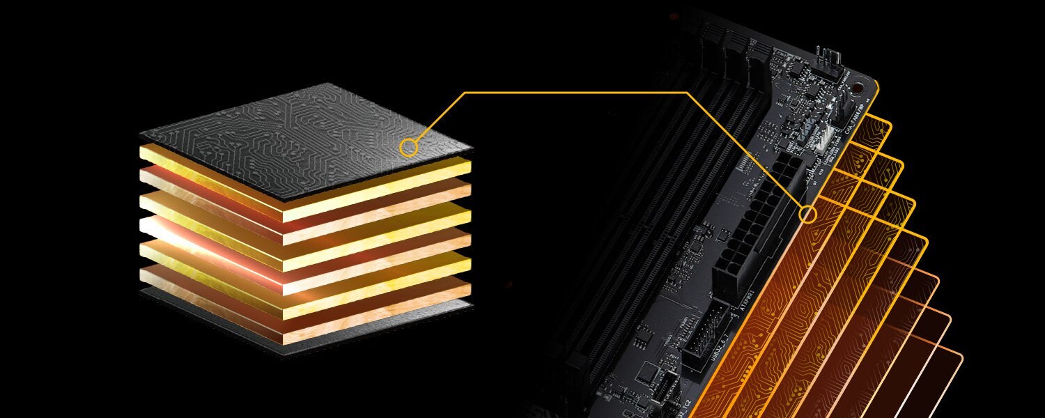 ASRock X870 Challenger WiFi Mainboard Sockel AM5_5
