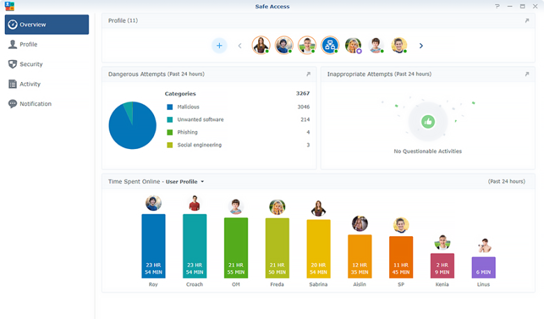 Synology MR2200ac Mesh-Router_4