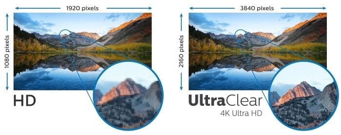 Philips 328E1CA Curved Monitor - 4K UHD, Adaptive Sync_6