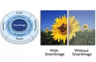 SmartImage Voreinstellungen für eine einfache Bildoptimierung